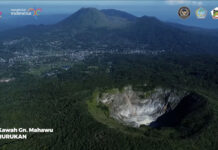 Garis Horizon Menandakan Batas Penglihatan Kita